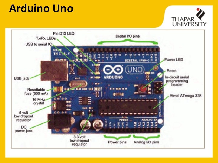 Arduino Uno 