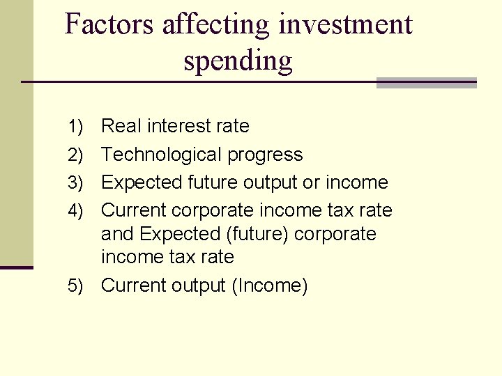 Factors affecting investment spending 1) Real interest rate 2) Technological progress 3) Expected future Factors affecting investment spending 1) Real interest rate 2) Technological progress 3) Expected future