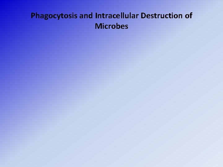 Phagocytosis and Intracellular Destruction of Microbes 