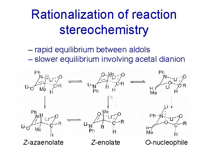 Rationalization of reaction stereochemistry – rapid equilibrium between aldols – slower equilibrium involving acetal