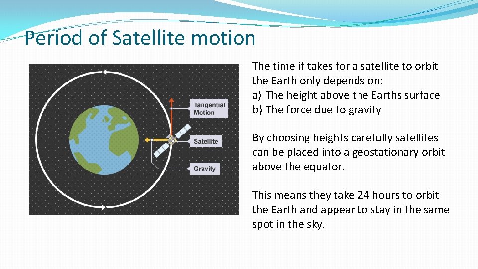 Period of Satellite motion The time if takes for a satellite to orbit the