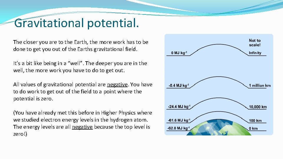 Gravitational potential. The closer you are to the Earth, the more work has to