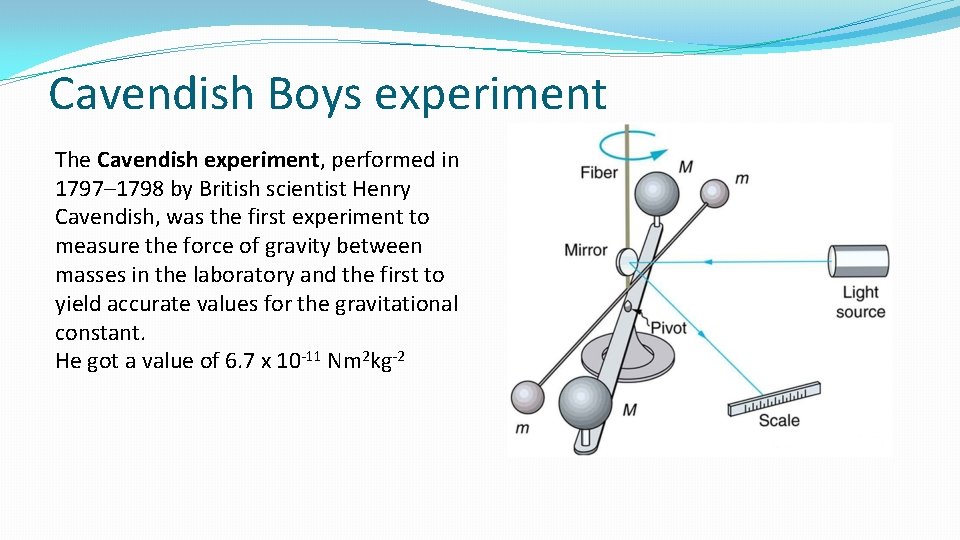 Cavendish Boys experiment The Cavendish experiment, performed in 1797– 1798 by British scientist Henry