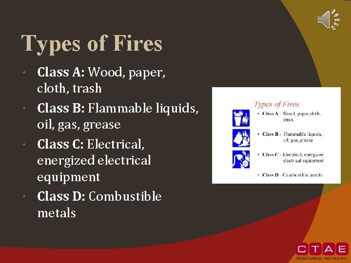 Types of Fires Class A: Wood, paper, cloth, trash Class B: Flammable liquids, oil,