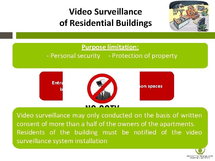 Video Surveillance of Residential Buildings Purpose limitation: - Personal security - Protection of property