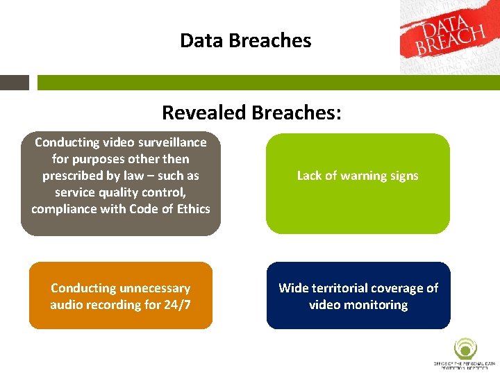 Data Breaches Revealed Breaches: Conducting video surveillance for purposes other then prescribed by law