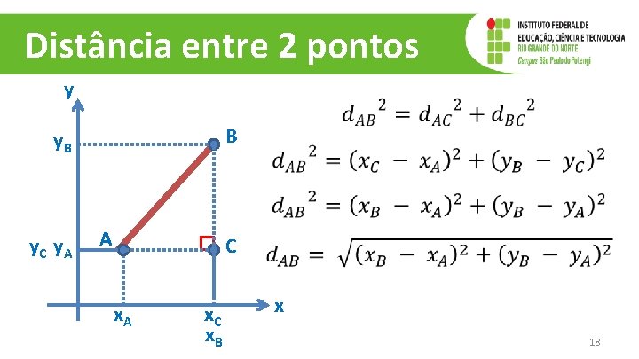 Distância entre 2 pontos y B y. C y. A A C x. A Distância entre 2 pontos y B y. C y. A A C x. A