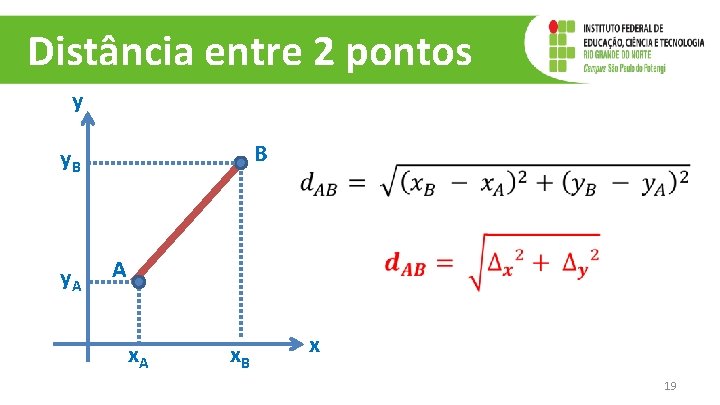 Distância entre 2 pontos y B y. A A x. B x 19 Distância entre 2 pontos y B y. A A x. B x 19