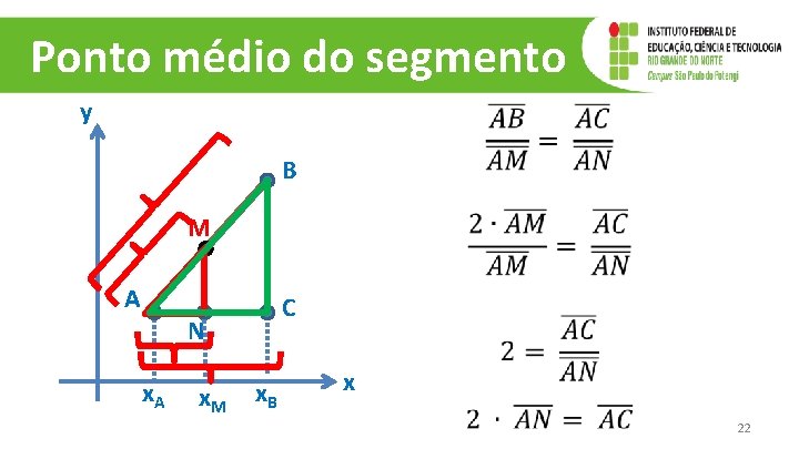 Ponto médio do segmento y B M A C N x. A x. M Ponto médio do segmento y B M A C N x. A x. M