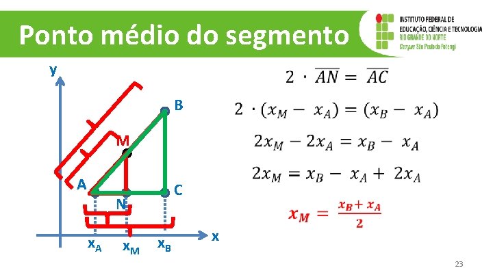 Ponto médio do segmento y B M A C N x. A x. M Ponto médio do segmento y B M A C N x. A x. M