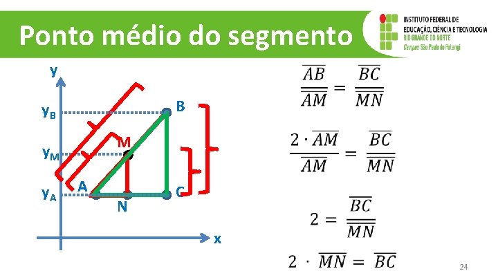 Ponto médio do segmento y B y. B M y. A A N C Ponto médio do segmento y B y. B M y. A A N C