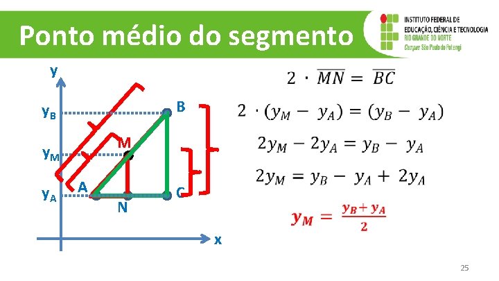 Ponto médio do segmento y B y. B M y. A A N C Ponto médio do segmento y B y. B M y. A A N C