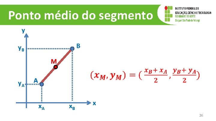 Ponto médio do segmento y B y. B M y. A A x. B Ponto médio do segmento y B y. B M y. A A x. B