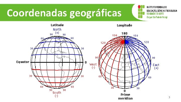 Coordenadas geográficas 3 Coordenadas geográficas 3