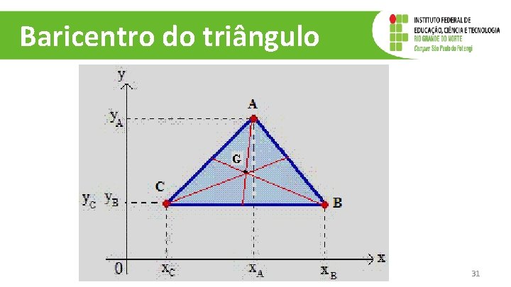 Baricentro do triângulo 31 Baricentro do triângulo 31
