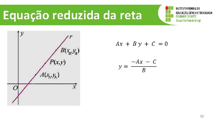 Equação reduzida da reta 50 Equação reduzida da reta 50