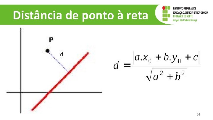 Distância de ponto à reta 54 Distância de ponto à reta 54