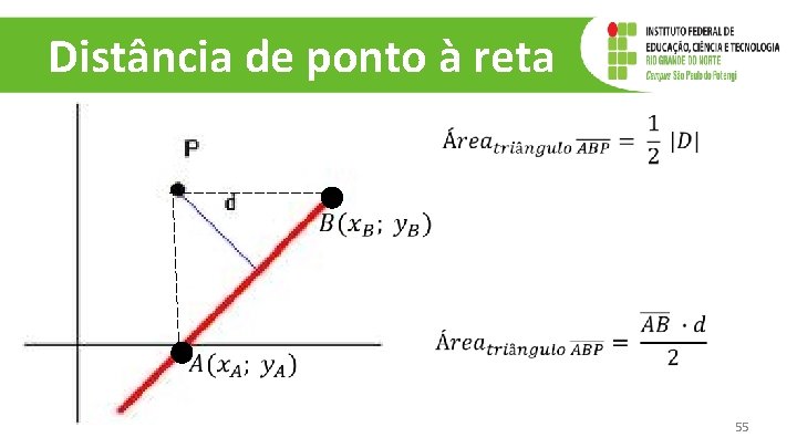 Distância de ponto à reta 55 Distância de ponto à reta 55