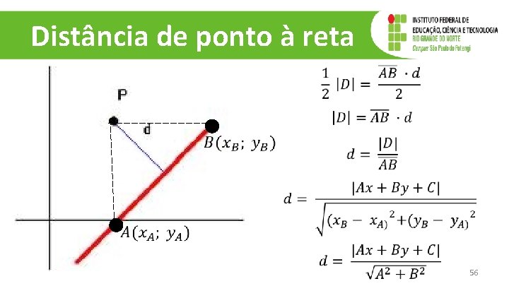 Distância de ponto à reta 56 Distância de ponto à reta 56