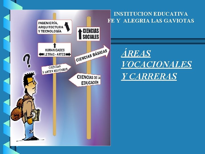 INSTITUCION EDUCATIVA FE Y ALEGRIA LAS GAVIOTAS ÁREAS VOCACIONALES Y CARRERAS 