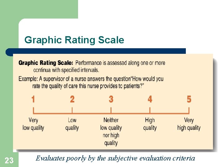 Graphic Rating Scale 23 Evaluates poorly by the subjective evaluation criteria 