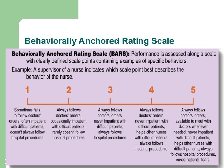 Behaviorally Anchored Rating Scale 24 