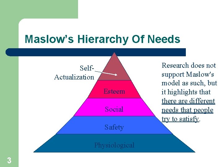 Maslow’s Hierarchy Of Needs Self. Actualization Esteem Social Safety Physiological 3 Research does not