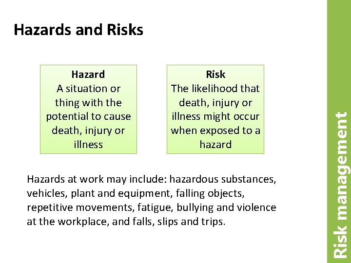 Hazard A situation or thing with the potential to cause death, injury or illness