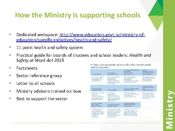  • Dedicated webspace: http: //www. education. govt. nz/ministry-ofeducation/specific-initiatives/health-and-safety/ • 11 point health and