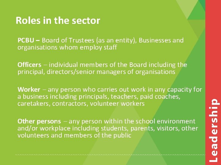 Roles in the sector PCBU – Board of Trustees (as an entity), Businesses and