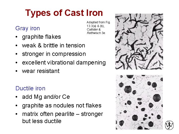 Types of Cast Iron Adapted from Fig. 13. 3(a) & (b), Callister & Rethwisch