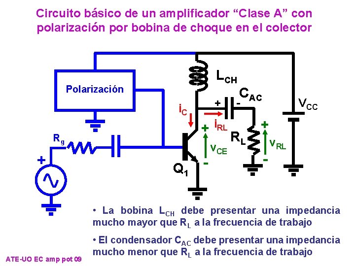 Circuito básico de un amplificador “Clase A” con polarización por bobina de choque en Circuito básico de un amplificador “Clase A” con polarización por bobina de choque en