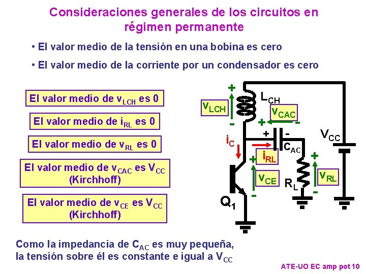 Consideraciones generales de los circuitos en régimen permanente • El valor medio de la Consideraciones generales de los circuitos en régimen permanente • El valor medio de la