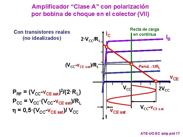 Amplificador “Clase A” con polarización por bobina de choque en el colector (VII) Con Amplificador “Clase A” con polarización por bobina de choque en el colector (VII) Con