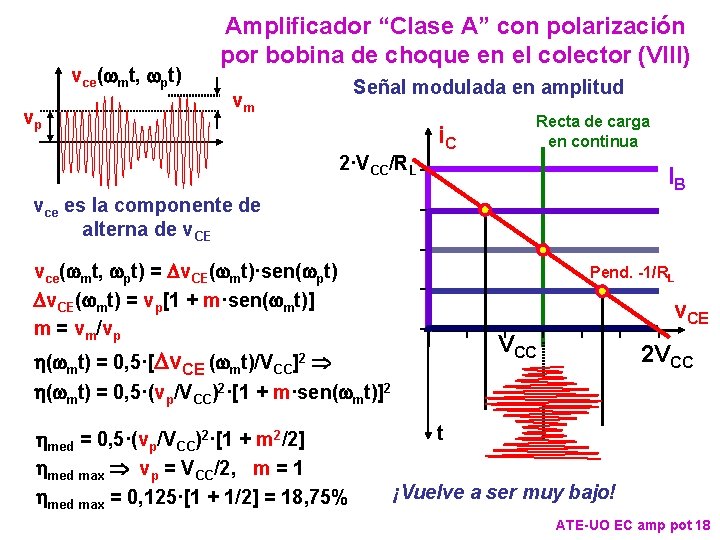 vce(wmt, wpt) vp Amplificador “Clase A” con polarización por bobina de choque en el vce(wmt, wpt) vp Amplificador “Clase A” con polarización por bobina de choque en el