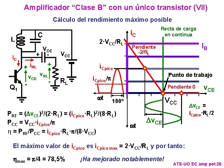 Amplificador “Clase B” con un único transistor (VII) Cálculo del rendimiento máximo posible 2·VCC/RL Amplificador “Clase B” con un único transistor (VII) Cálculo del rendimiento máximo posible 2·VCC/RL