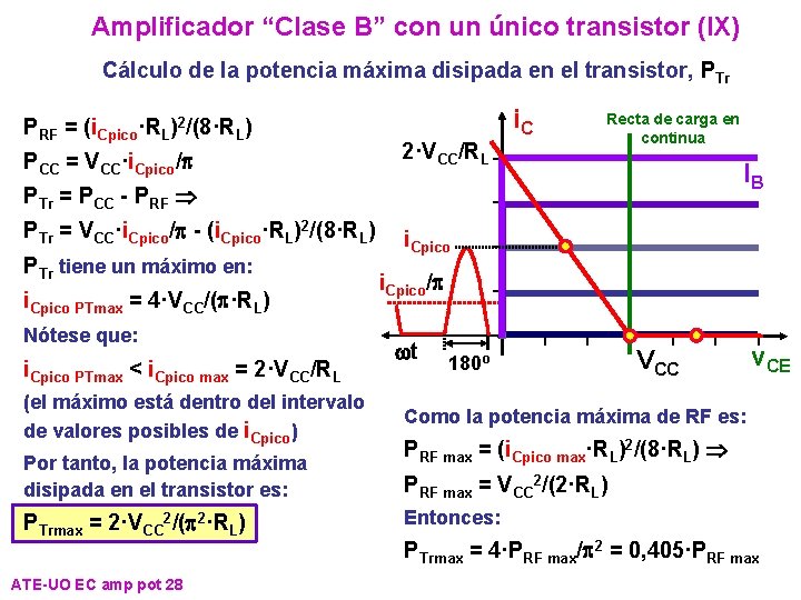 Amplificador “Clase B” con un único transistor (IX) Cálculo de la potencia máxima disipada Amplificador “Clase B” con un único transistor (IX) Cálculo de la potencia máxima disipada