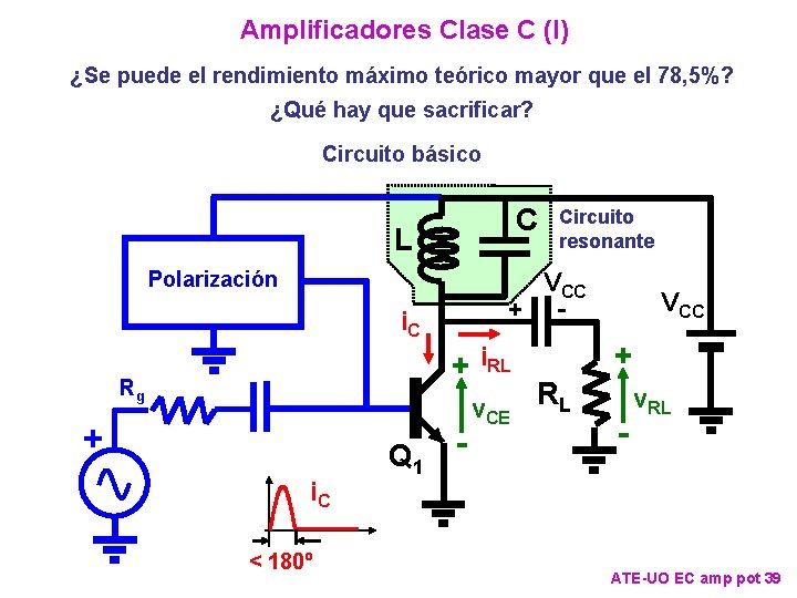 Amplificadores Clase C (I) ¿Se puede el rendimiento máximo teórico mayor que el 78, Amplificadores Clase C (I) ¿Se puede el rendimiento máximo teórico mayor que el 78,