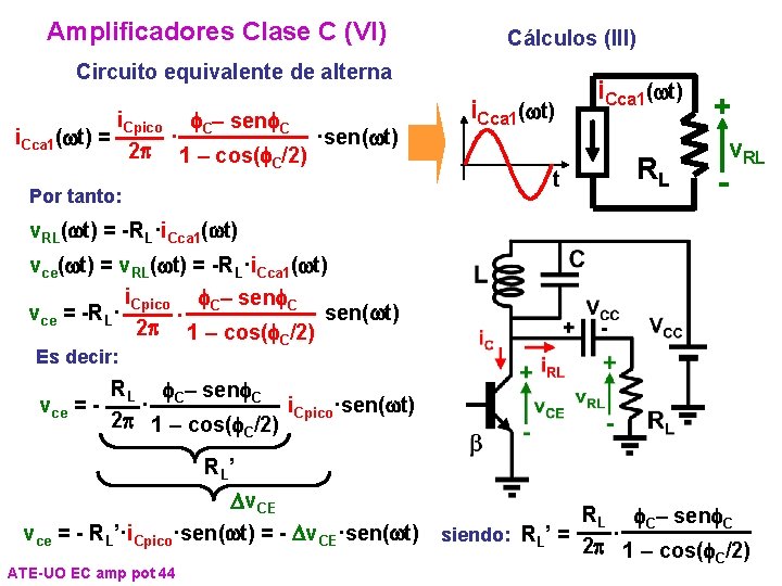 Amplificadores Clase C (VI) Cálculos (III) Circuito equivalente de alterna i. Cpico f. C– Amplificadores Clase C (VI) Cálculos (III) Circuito equivalente de alterna i. Cpico f. C–
