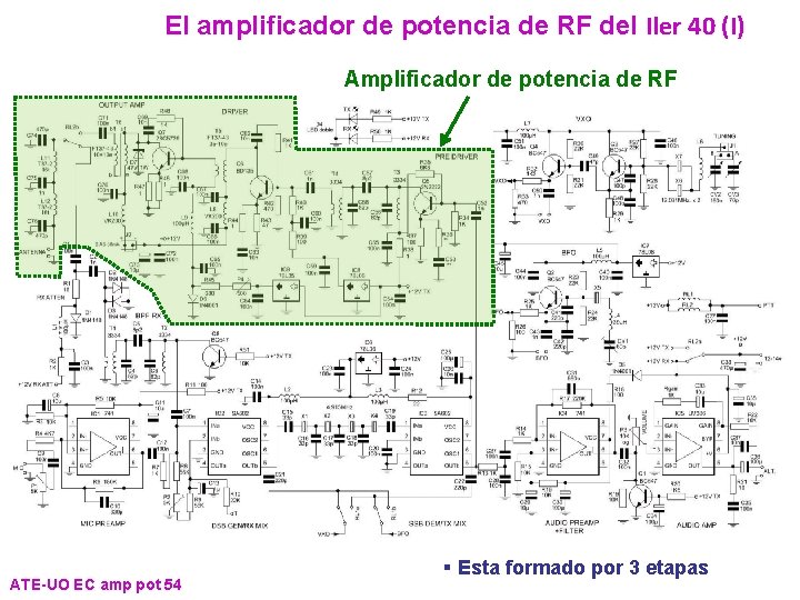 El amplificador de potencia de RF del Iler 40 (I) Amplificador de potencia de El amplificador de potencia de RF del Iler 40 (I) Amplificador de potencia de