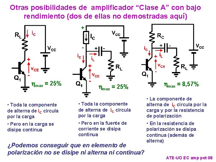 Otras posibilidades de amplificador “Clase A” con bajo rendimiento (dos de ellas no demostradas Otras posibilidades de amplificador “Clase A” con bajo rendimiento (dos de ellas no demostradas