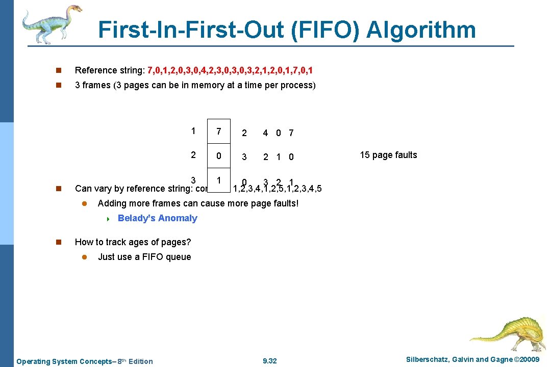 First-In-First-Out (FIFO) Algorithm n Reference string: 7, 0, 1, 2, 0, 3, 0, 4,