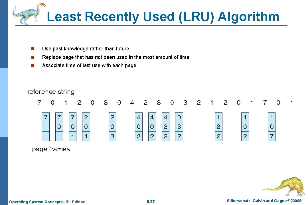 Least Recently Used (LRU) Algorithm n Use past knowledge rather than future n Replace