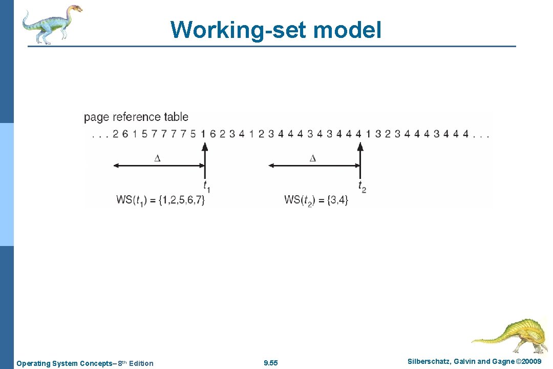 Working-set model Operating System Concepts– 8 th Edition 9. 55 Silberschatz, Galvin and Gagne