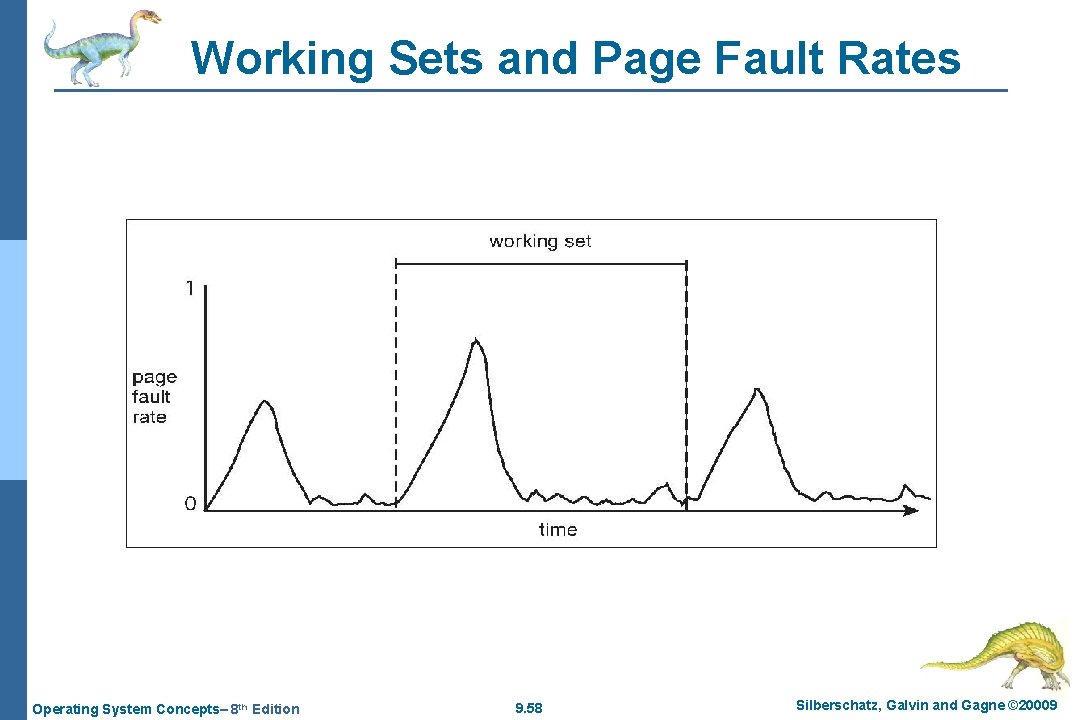 Working Sets and Page Fault Rates Operating System Concepts– 8 th Edition 9. 58