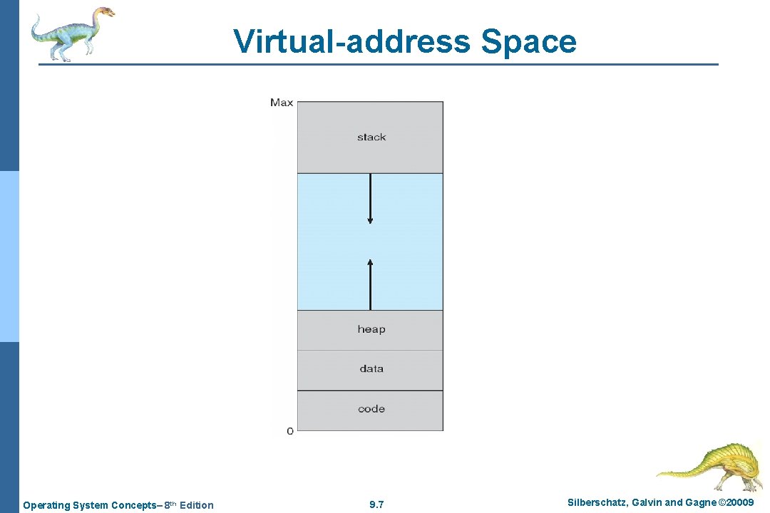 Virtual-address Space Operating System Concepts– 8 th Edition 9. 7 Silberschatz, Galvin and Gagne