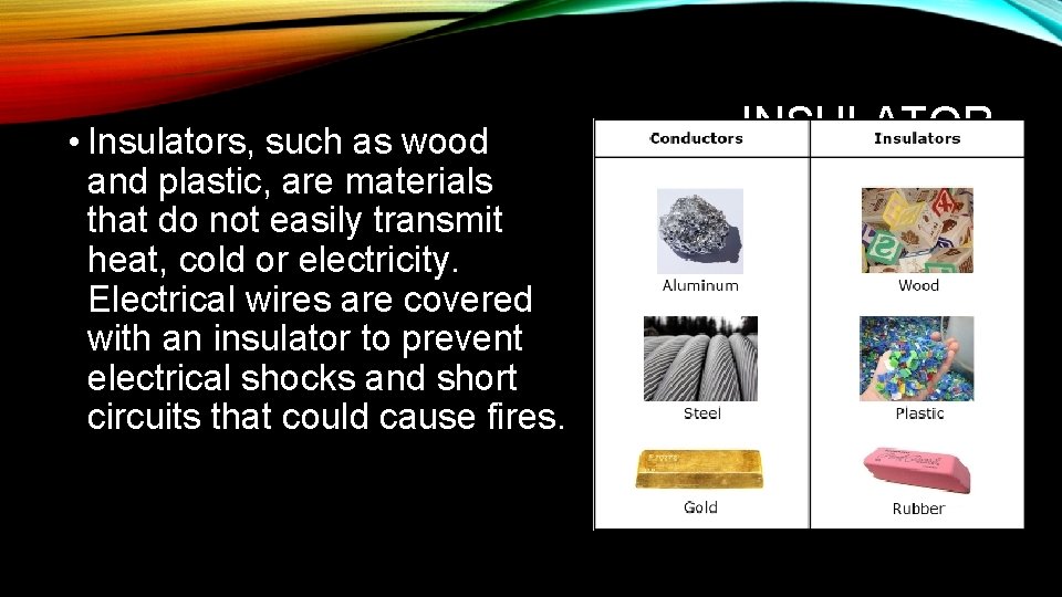  • Insulators, such as wood and plastic, are materials that do not easily