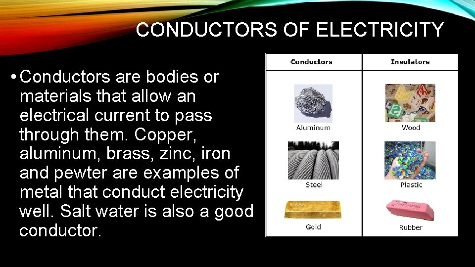 CONDUCTORS OF ELECTRICITY • Conductors are bodies or materials that allow an electrical current