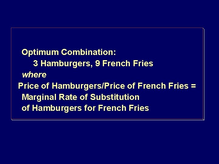 Optimum Combination: 3 Hamburgers, 9 French Fries where Price of Hamburgers/Price of French Fries