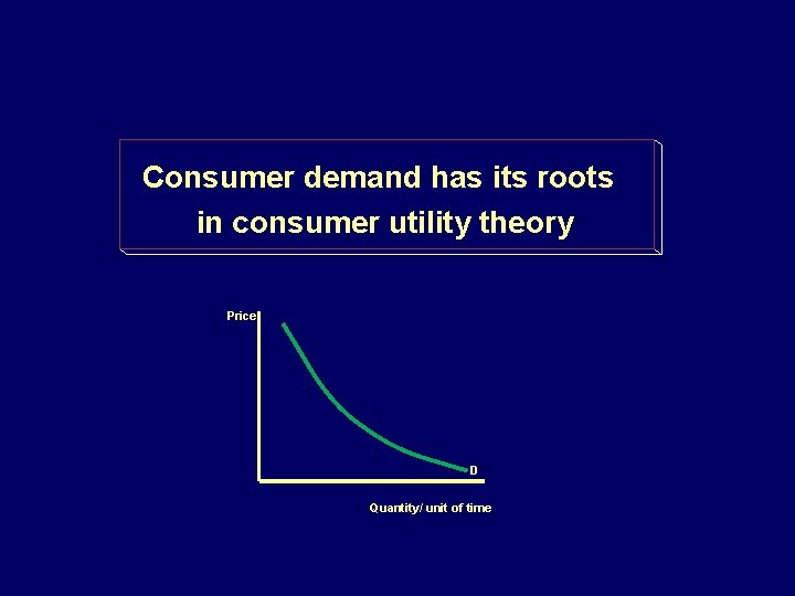 Consumer demand has its roots in consumer utility theory Price D Quantity/ unit of